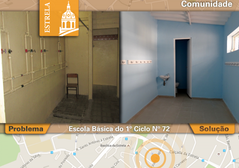 Investimento na qualidade para o Futuro