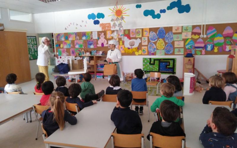 Dia Mundial do Teatro – Uma visita especial à Escola Fernanda de Castro
